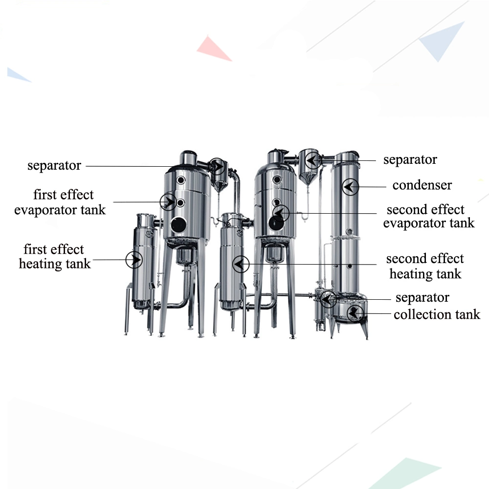 Energy Saving Vacuum Low Temperature Industrial Falling Film Evaporator Crystallizer Concentrator Machine